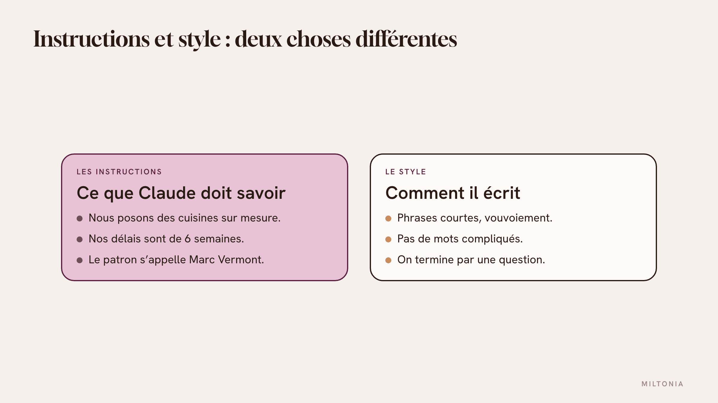 Trois niveaux de réglage : le compte, le projet, la façon de répondre